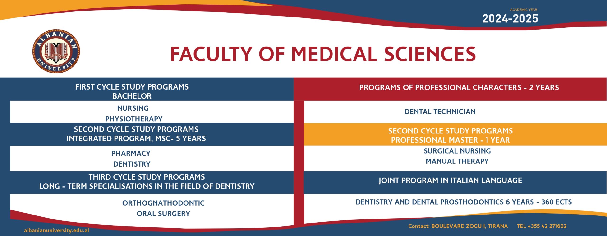 Faculty of Medical Sciences